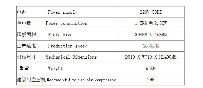 上熱式吸塑封口機技術(shù)參數(shù)