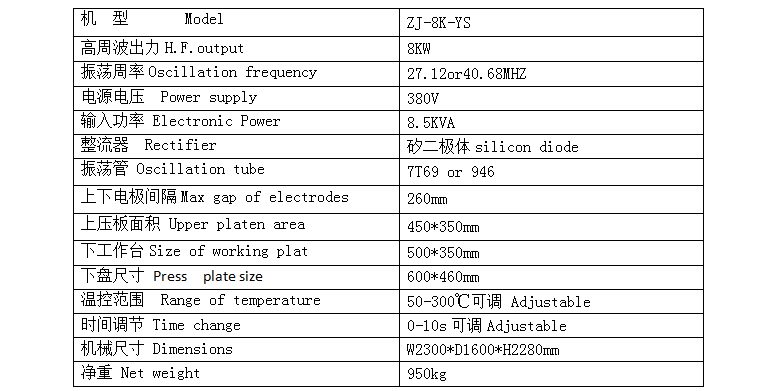 兩面吸塑封邊機機械參數(shù)
